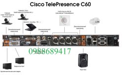 Thiết bị hội nghị Cisco TelePresence System Codec C40