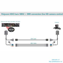 Cáp Polycom HDCI sang 5BNC + DB9  Breakout adapter